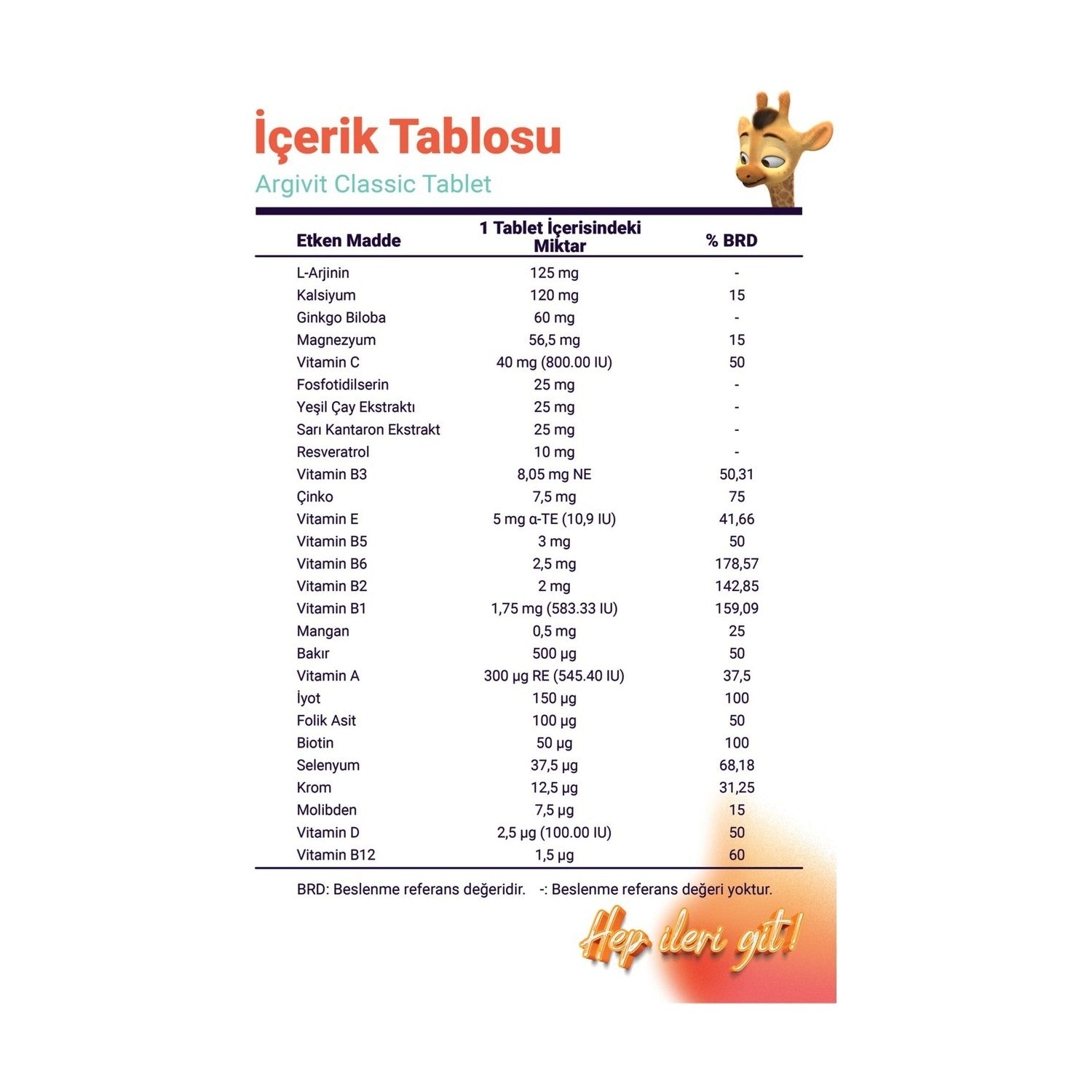 Argivit Classic 30 Tablet - MALLTURK