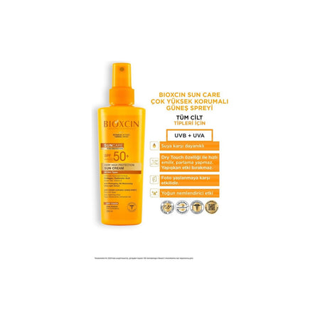 Bioxcin Care Set 06BMQ3O