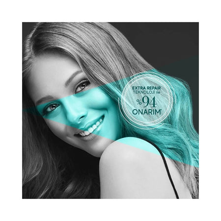 Bioxcin Keratin and Argan Hair Care Set