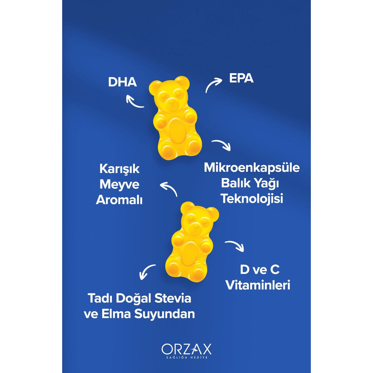Orzax Ocean Kids Gummies Omega 3 60 Pieces Cignenebilir Jel Form - MALLTURK