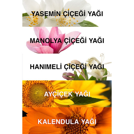 Bioxcin Care Set 0CQP9QW