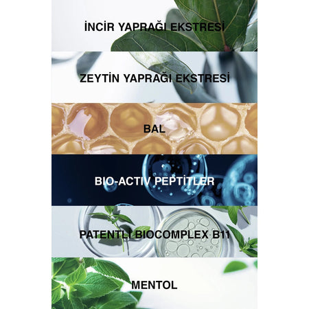 Bioxcin Genesis Dry and Normal Hair Shampoo