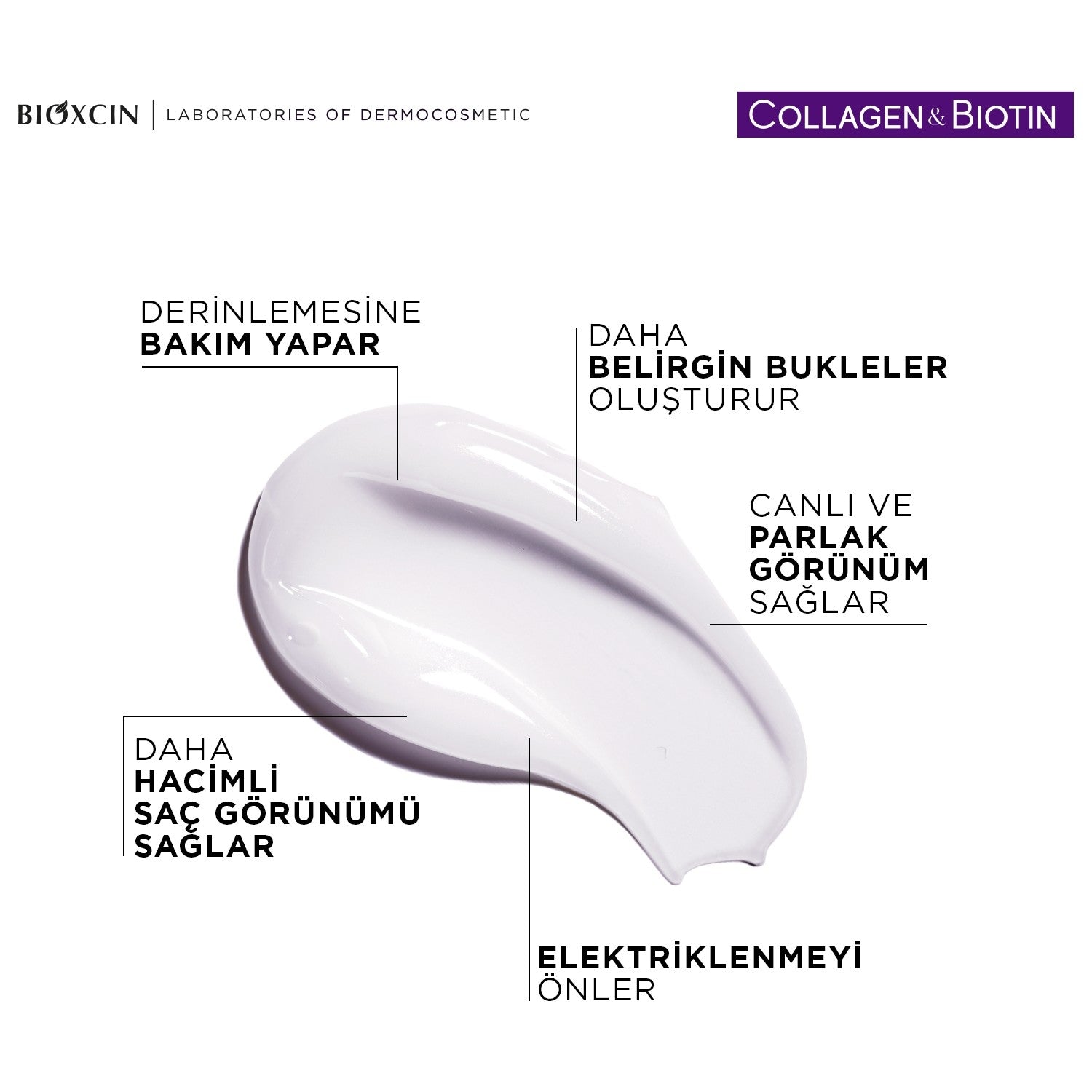 Bioxcin 7-24 Hair Styling Cream