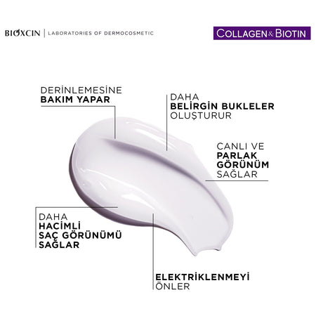 Bioxcin 7-24 Hair Styling Cream