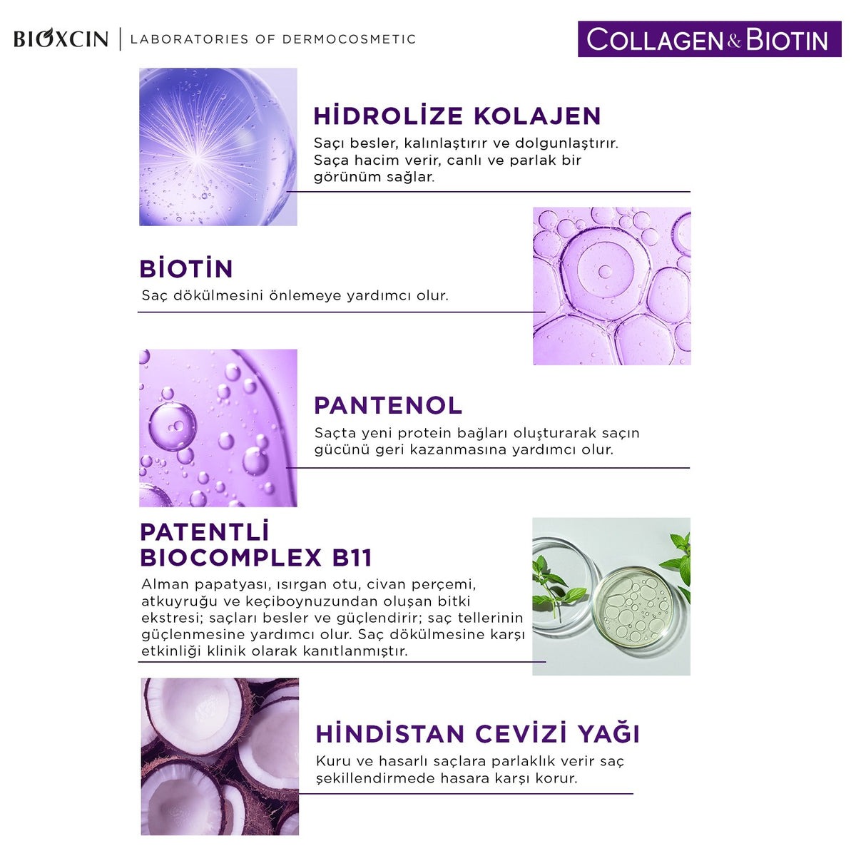 Bioxcin 7-24 Hair Styling Cream