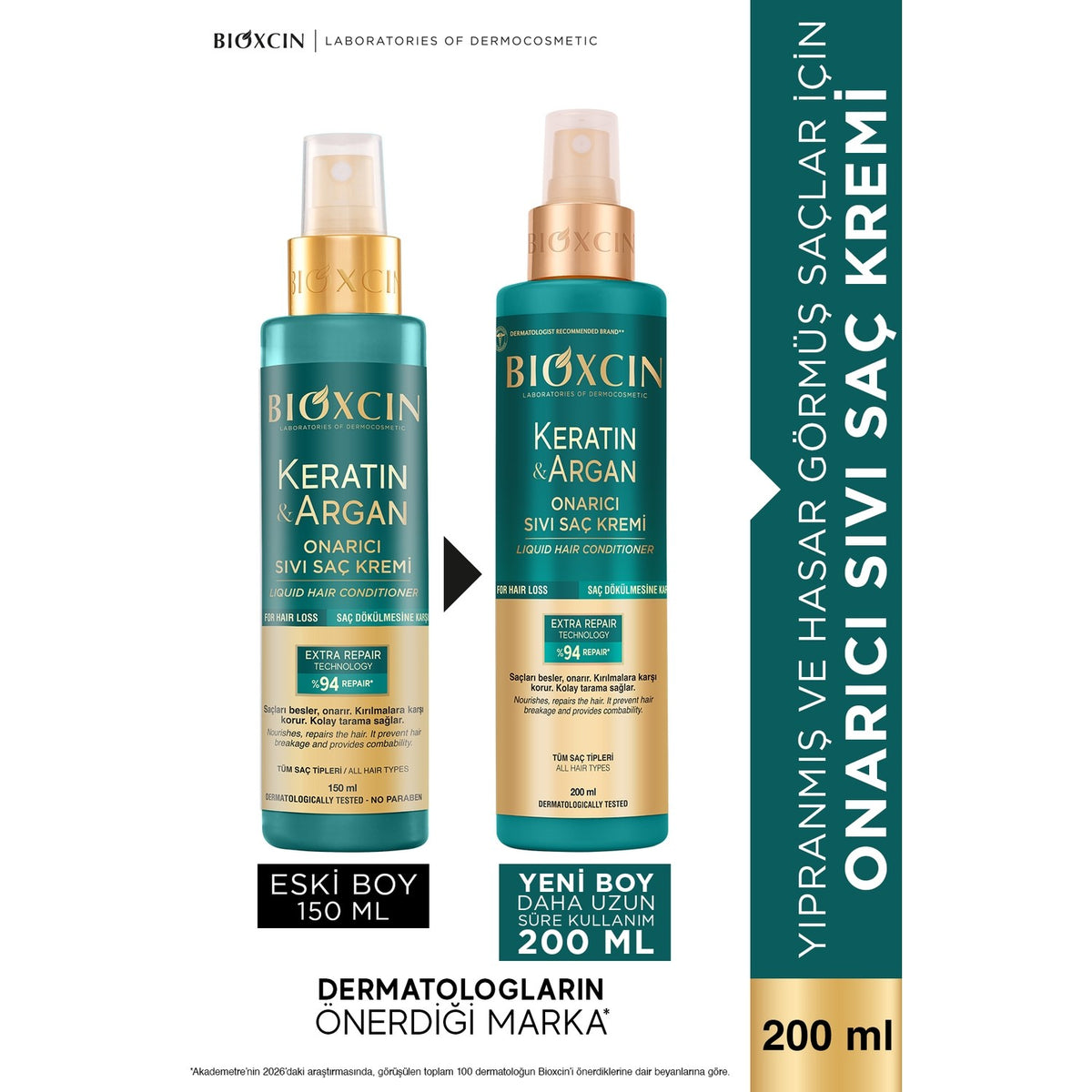 Bioxcin Keratin and Argan Leave-In Conditioner