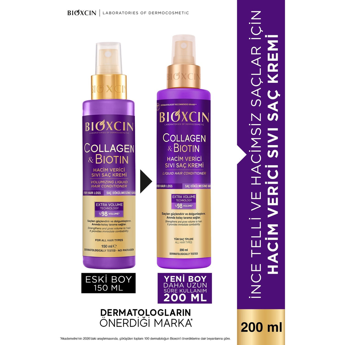 Bioxcin Collagen and Biotin Leave-In Conditioner