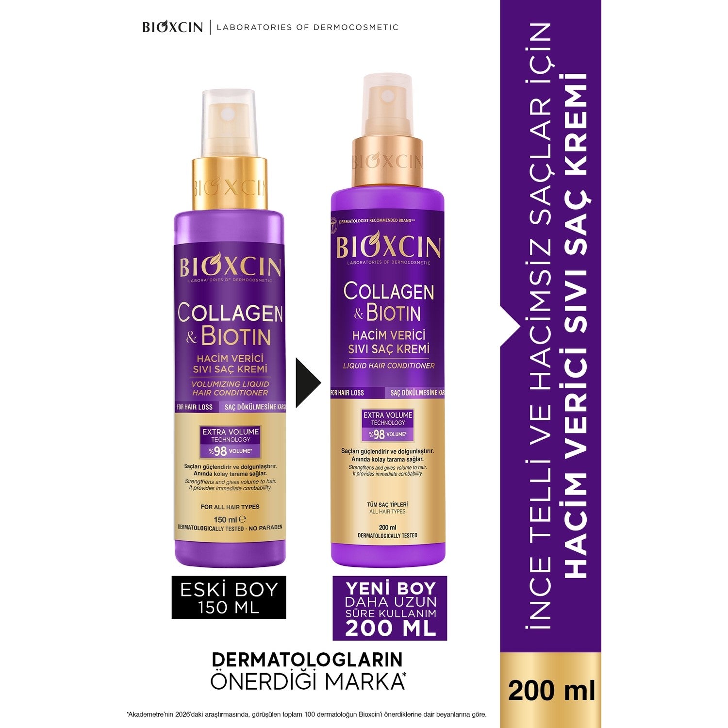 Bioxcin Collagen and Biotin Leave-In Conditioner