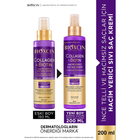Bioxcin Collagen and Biotin Leave-In Conditioner