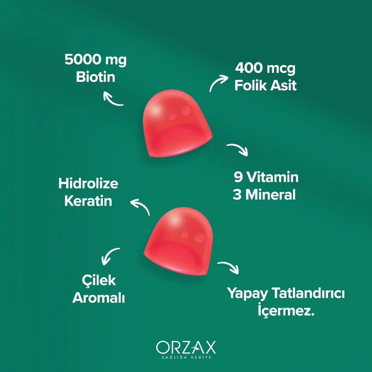 Orzax Ocean HSN 60 Pieces Biotin Folik Asit Keratin with Cignenebilir Jel Form - MALLTURK
