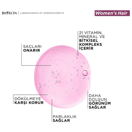 Bioxcin Care Set 0D5RWTH