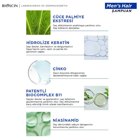Bioxcin Care Set 0D5RVF3