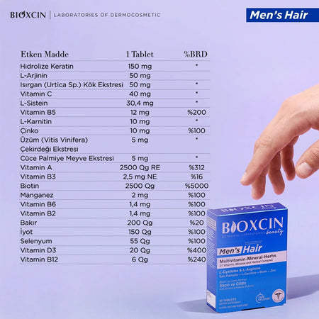 Bioxcin Care Set 0D5RVF3