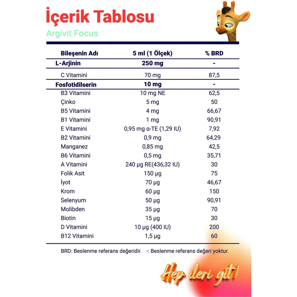 Argivit Focus 150 ml Fosfotidilserin L-Arjinin Multivitamin Turkey Origin Dietary Supplement - MALLTURK