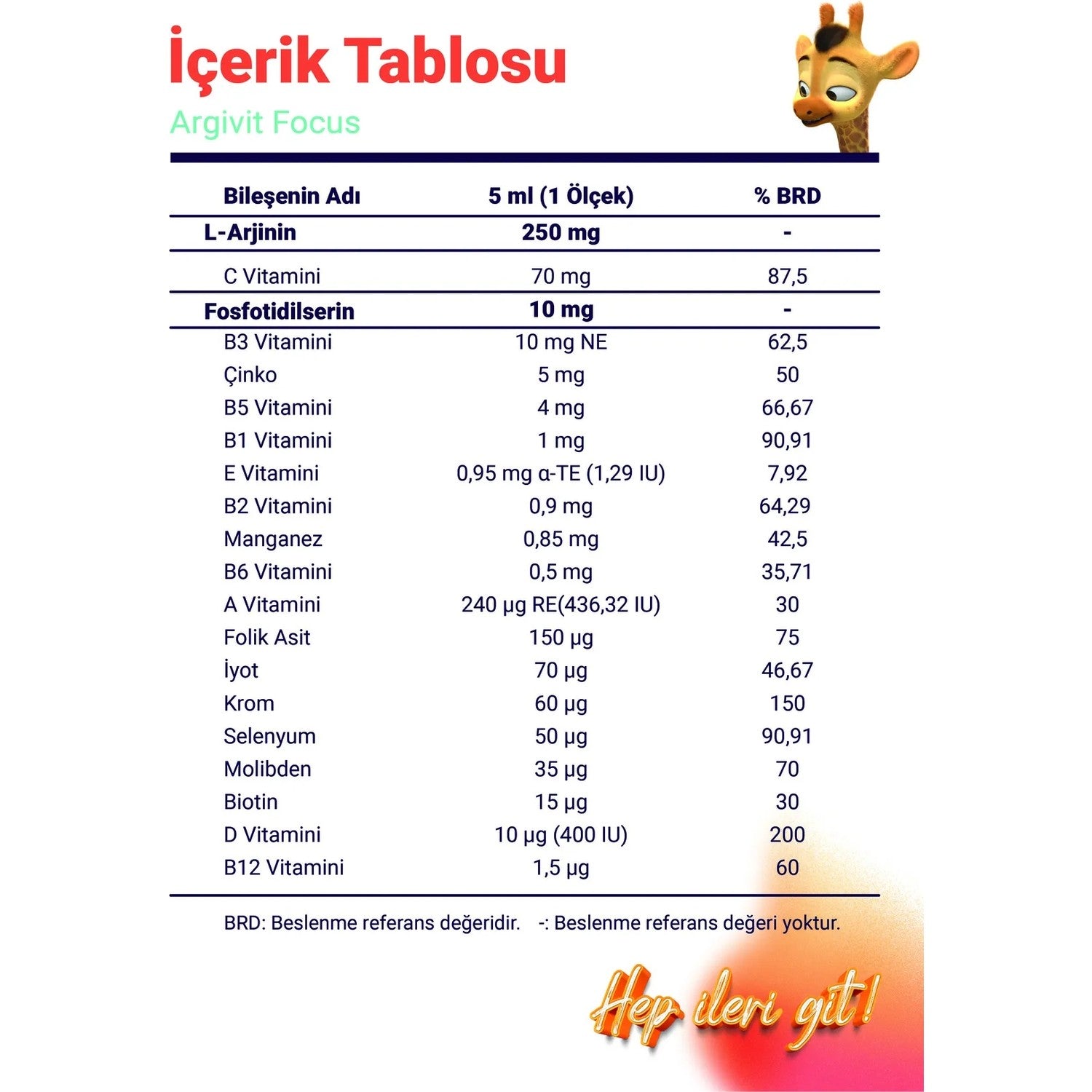 Argivit Focus 150 ml Fosfotidilserin L-Arjinin Multivitamin Turkey Origin Dietary Supplement - MALLTURK