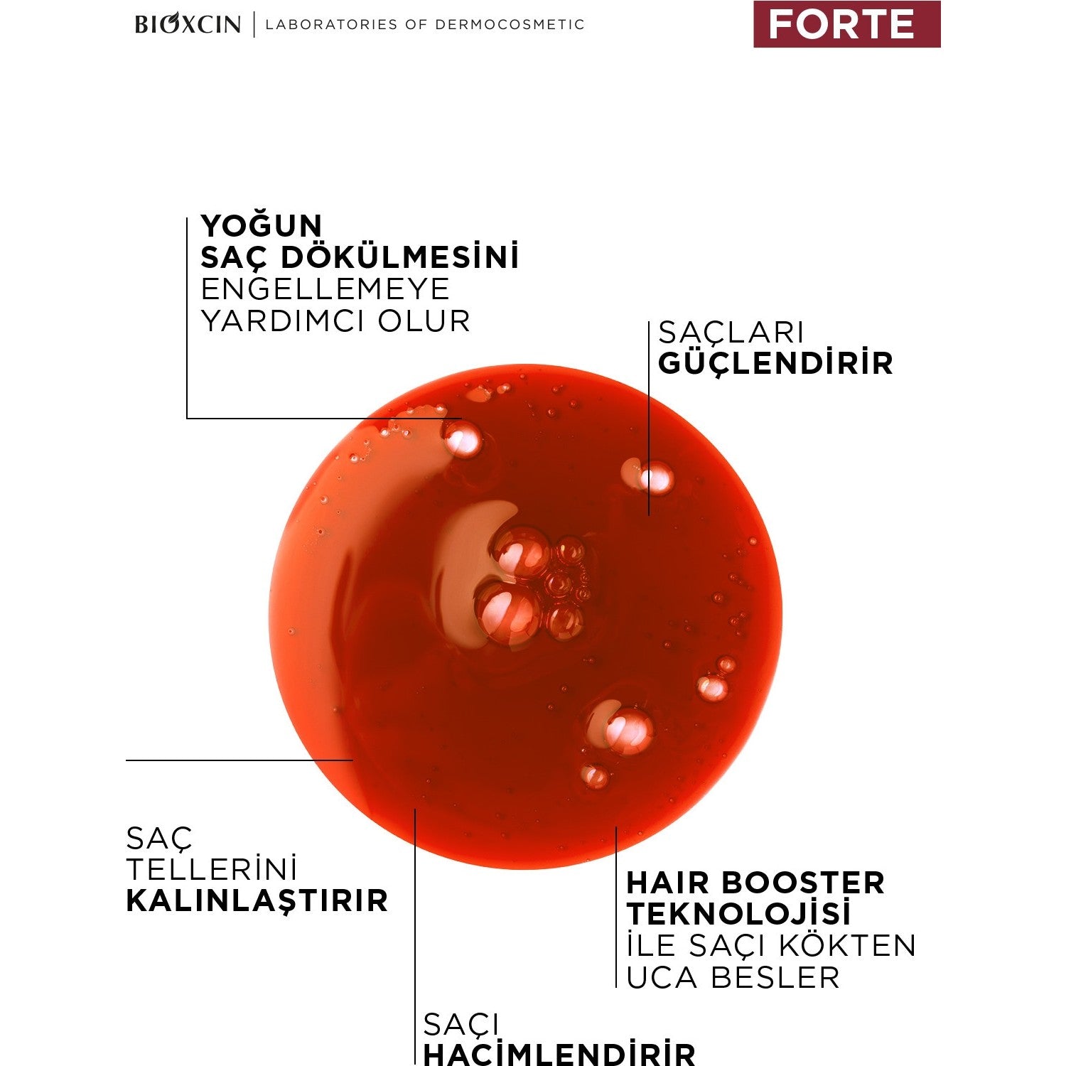 Bioxcin Forte Anti-Hair Loss Tonic