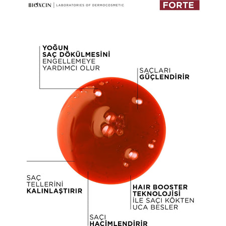 Bioxcin Forte Anti-Hair Loss Tonic