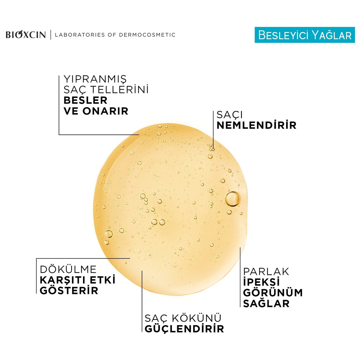 Bioxcin Nourishing Oils Repair Shampoo