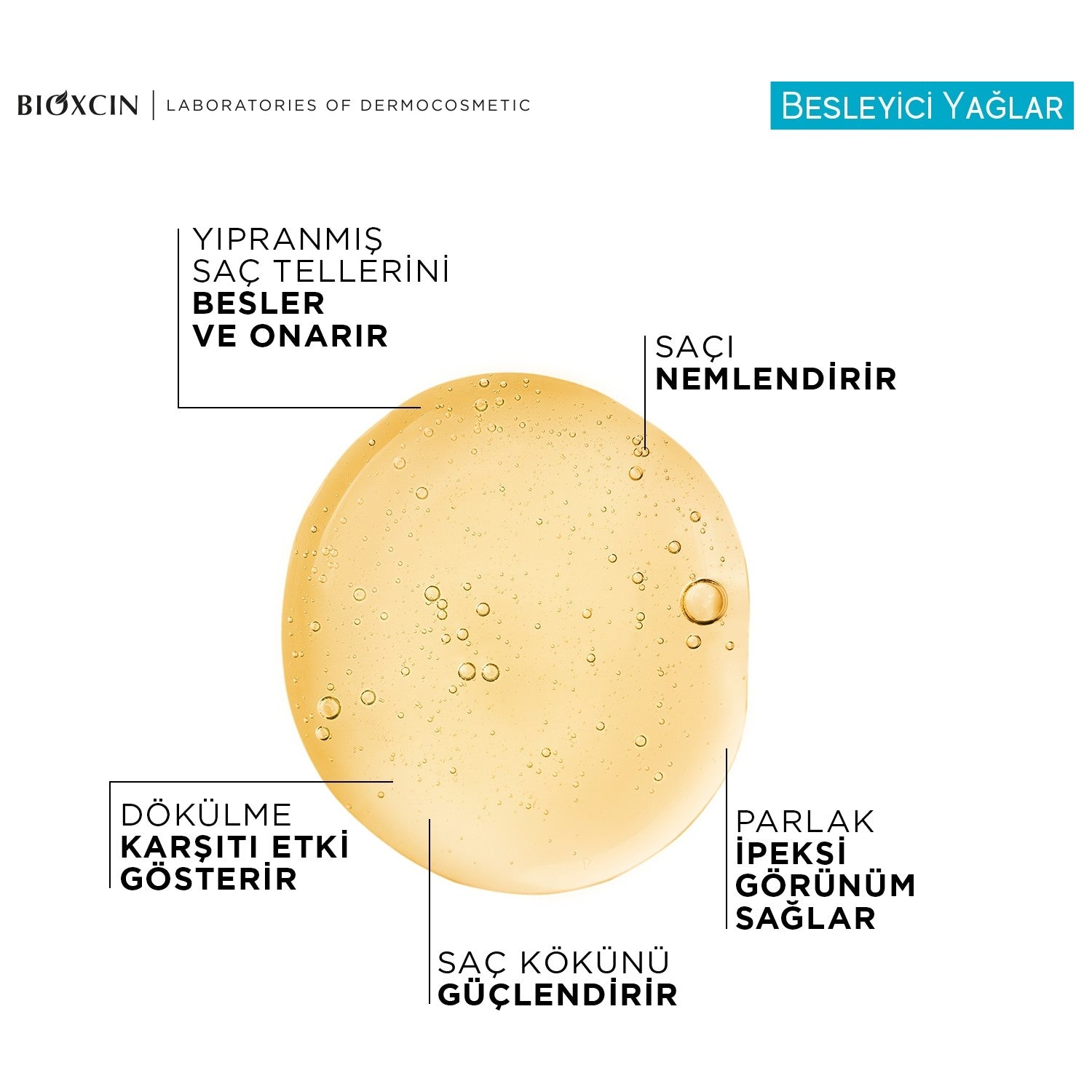 Bioxcin Nourishing Oils Repair Shampoo