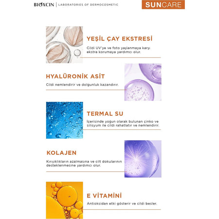 Bioxcin Care Set 0F611ZG