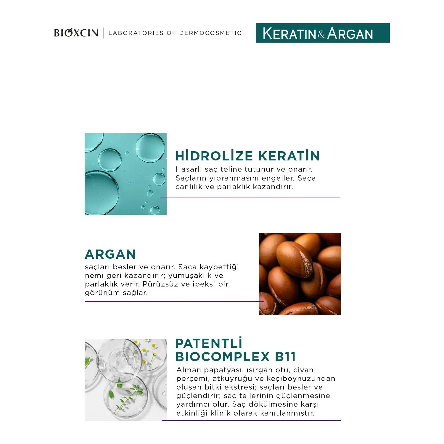 Bioxcin Keratin and Argan Hair Care Set