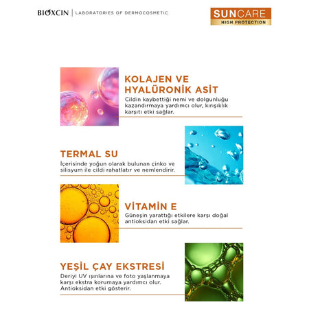 Bioxcin Care Set 0F613YW