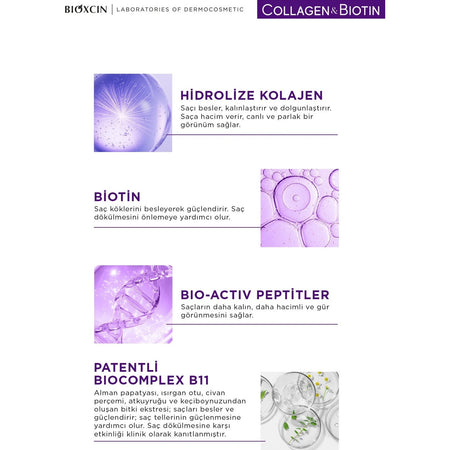 Bioxcin Collagen and Biotin Hair Care Set