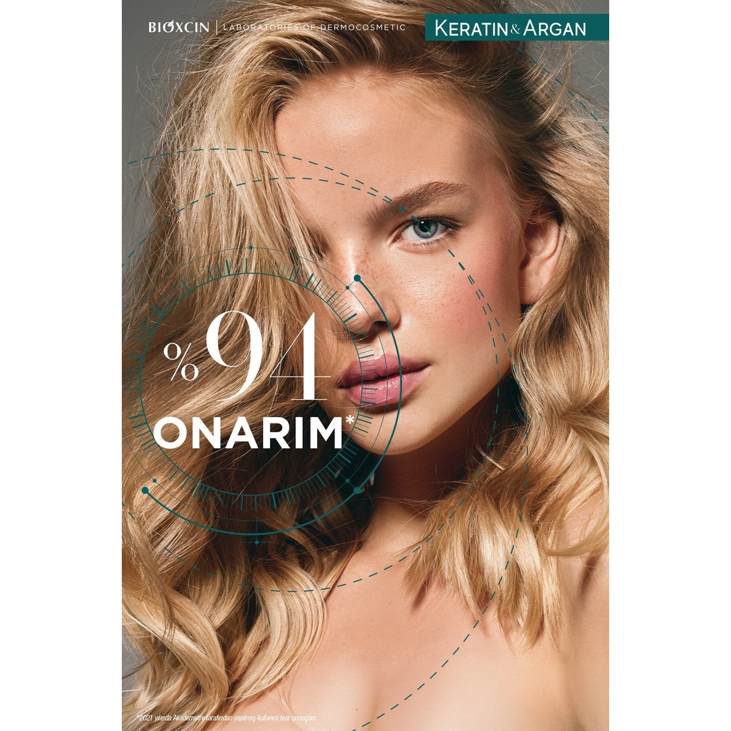 Bioxcin Keratin and Argan Hair Care Set