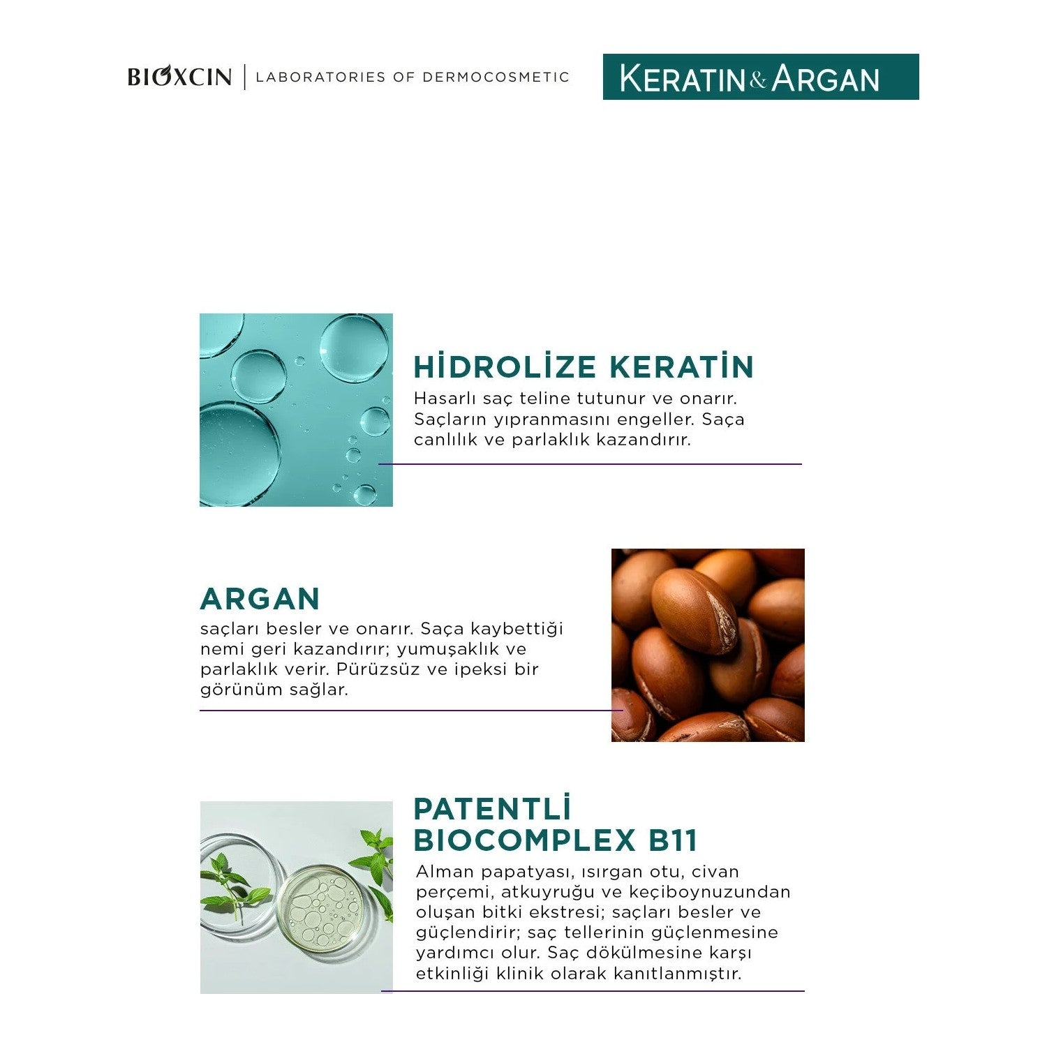 Bioxcin Keratin and Argan Hair Care Set