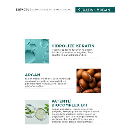 Bioxcin Keratin and Argan Hair Care Set
