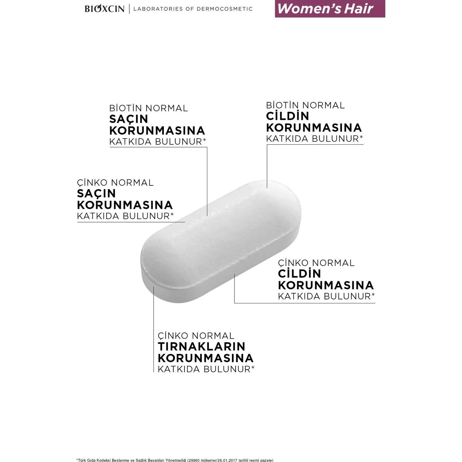 Bioxcin Care Set 0D5RWTH