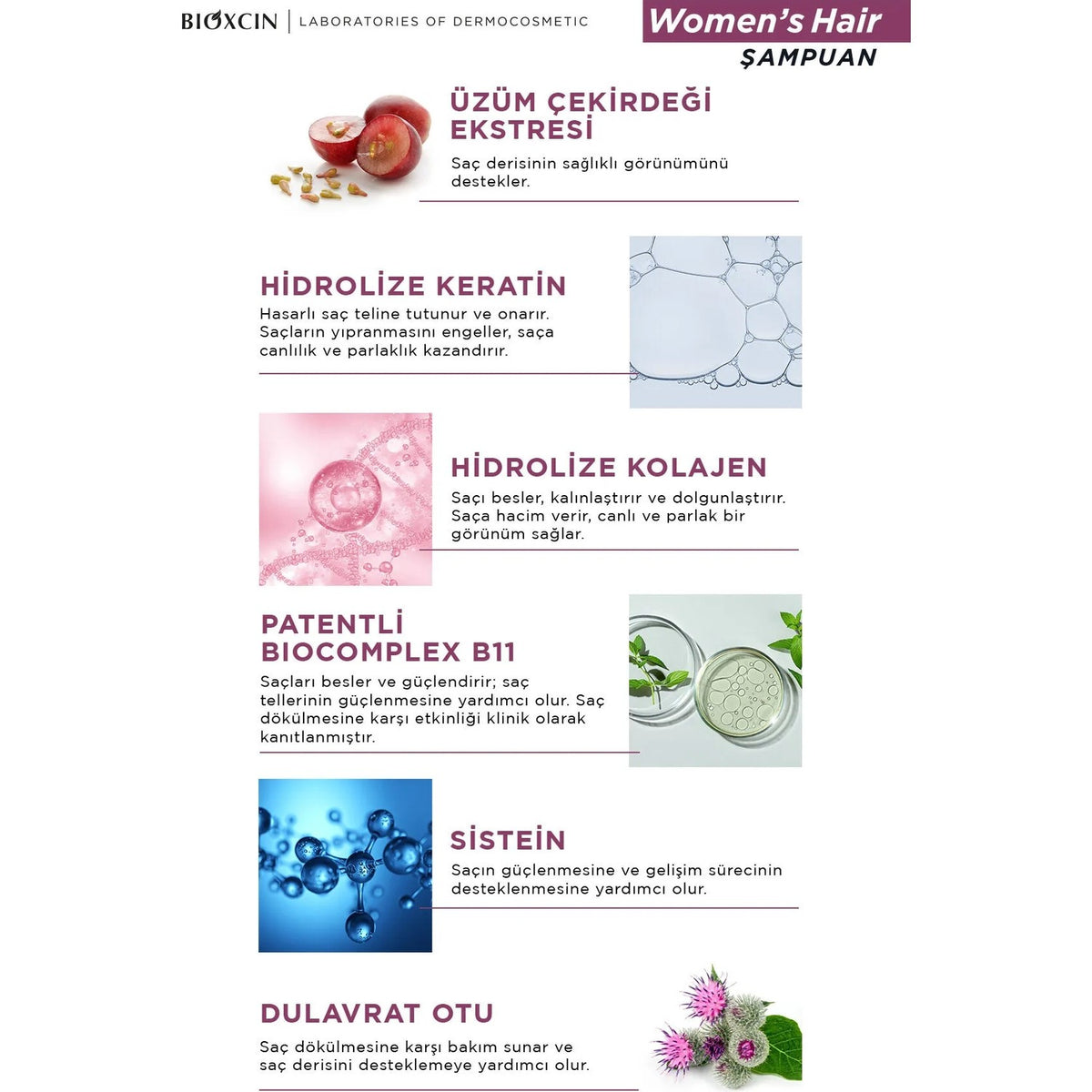 Bioxcin Care Set 0D5RWTH