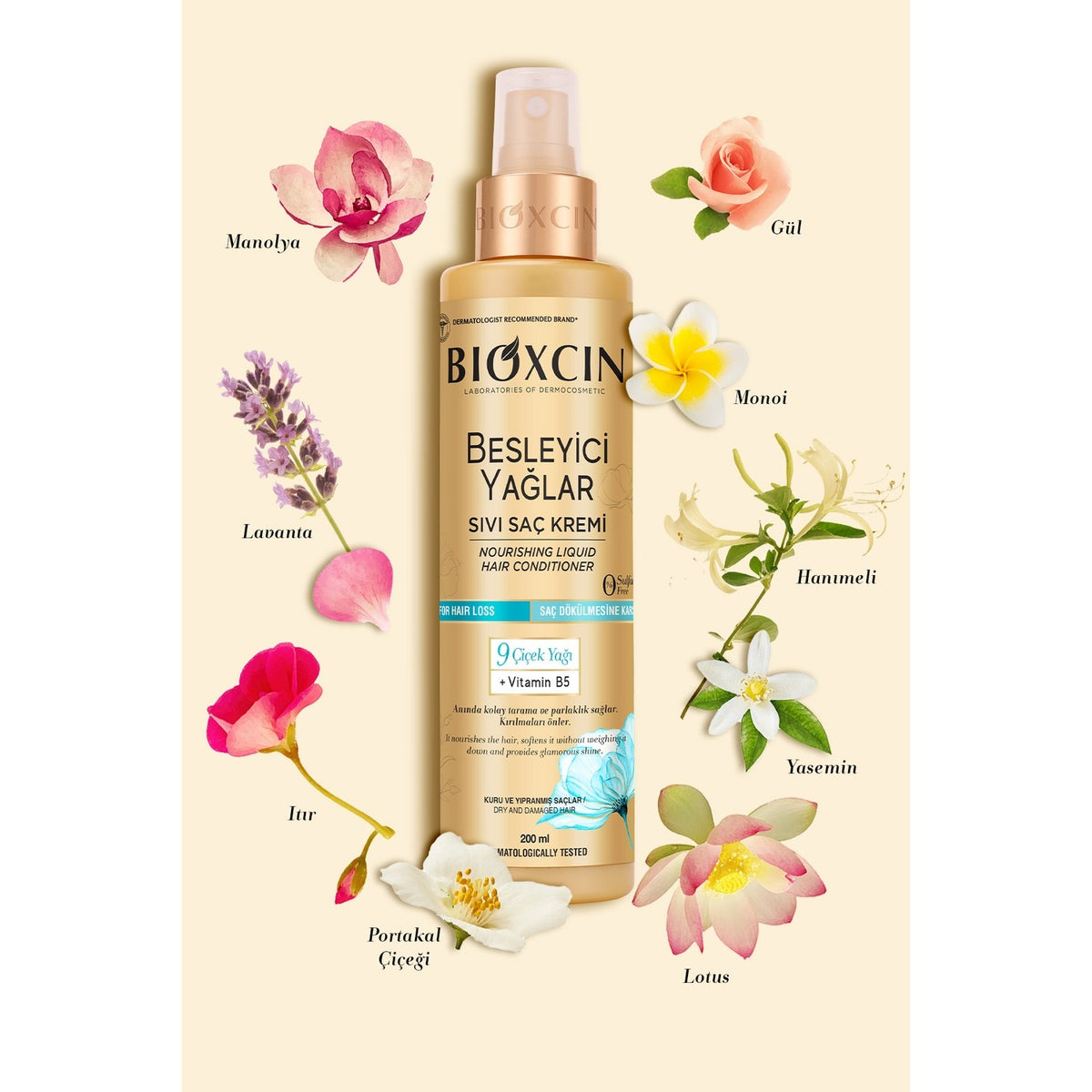 Bioxcin Nourishing Oils Leave-In Conditioner