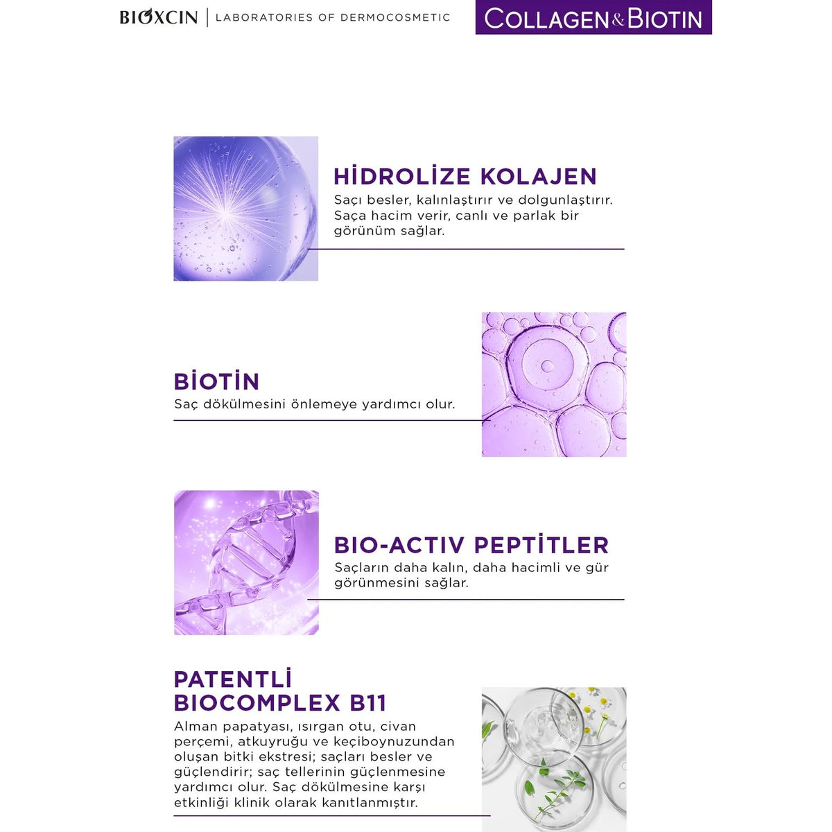Bioxcin Collagen and Biotin Leave-In Conditioner