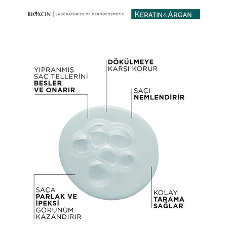 Bioxcin Keratin and Argan Leave-In Conditioner