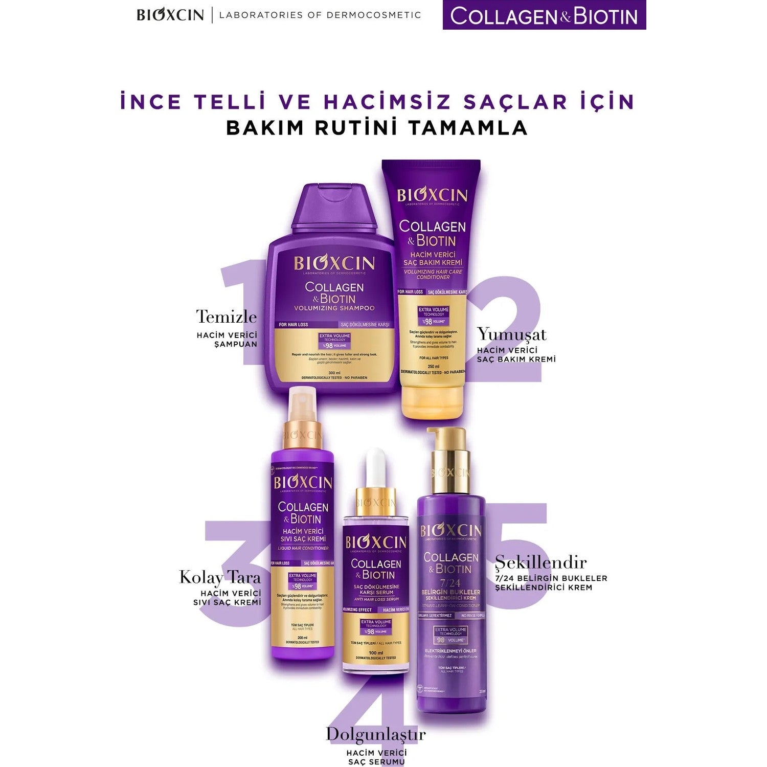 Bioxcin 7-24 Hair Styling Cream
