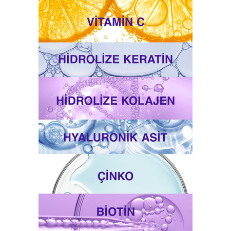 Bioxcin Collagen Tablets