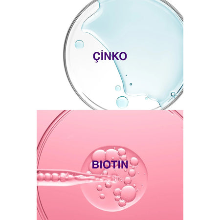 Bioxcin Biotin 5000 mcg Tablets