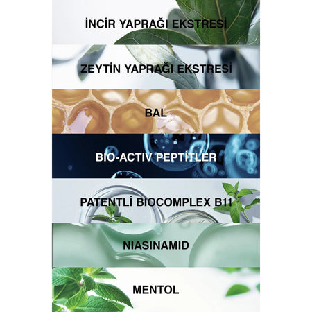 Bioxcin Genesis Oily Hair Shampoo