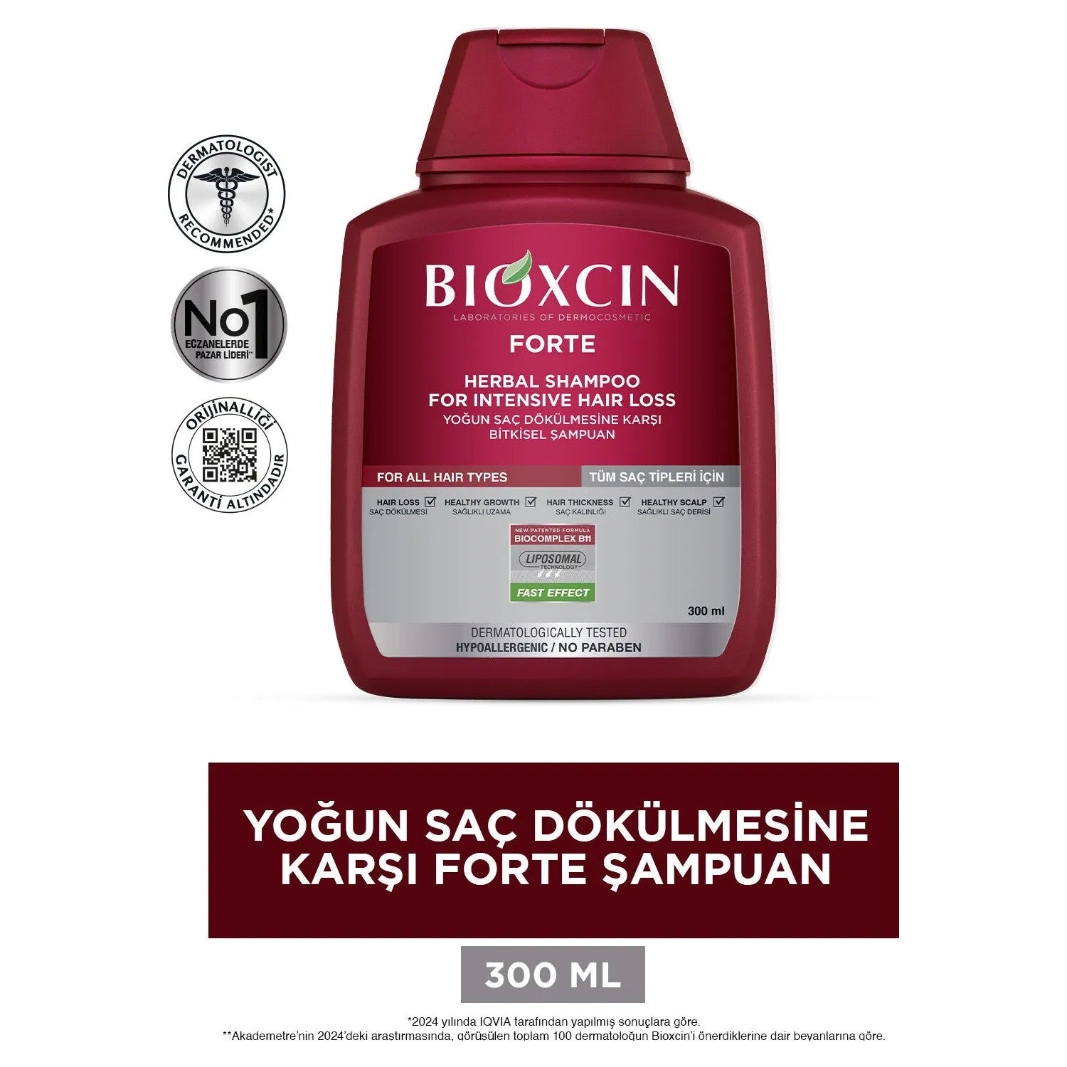Bioxcin Forte Anti-Hair Loss Shampoo