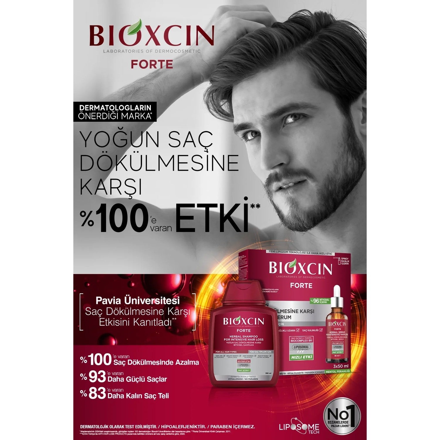 Bioxcin Forte Anti-Hair Loss Shampoo