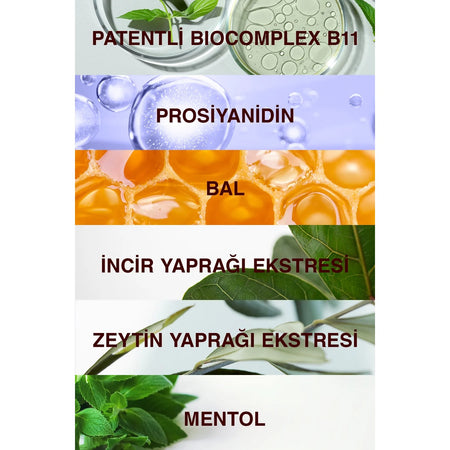 Bioxcin Care Set 00EHNK1