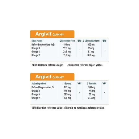 Argivit Gummy Jelibon Omega 3-6-9 with Dietary Supplement - MALLTURK