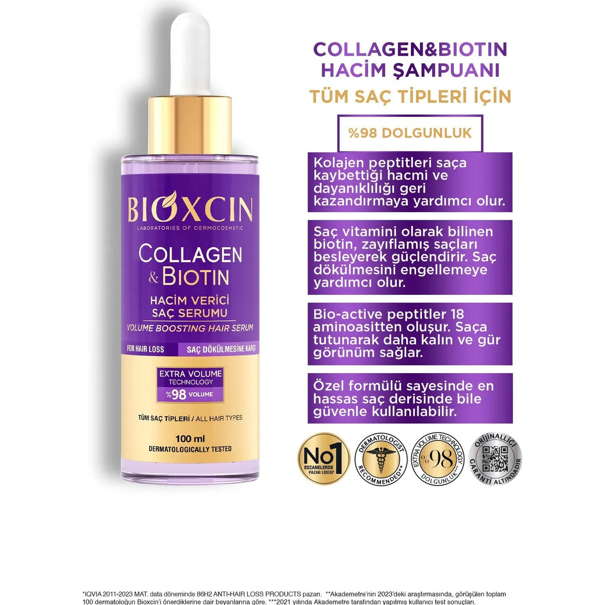 Bioxcin Collagen and Biotin Hair Serum
