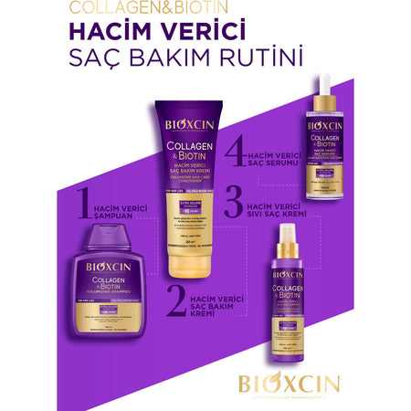 Bioxcin Collagen and Biotin Hair Conditioner