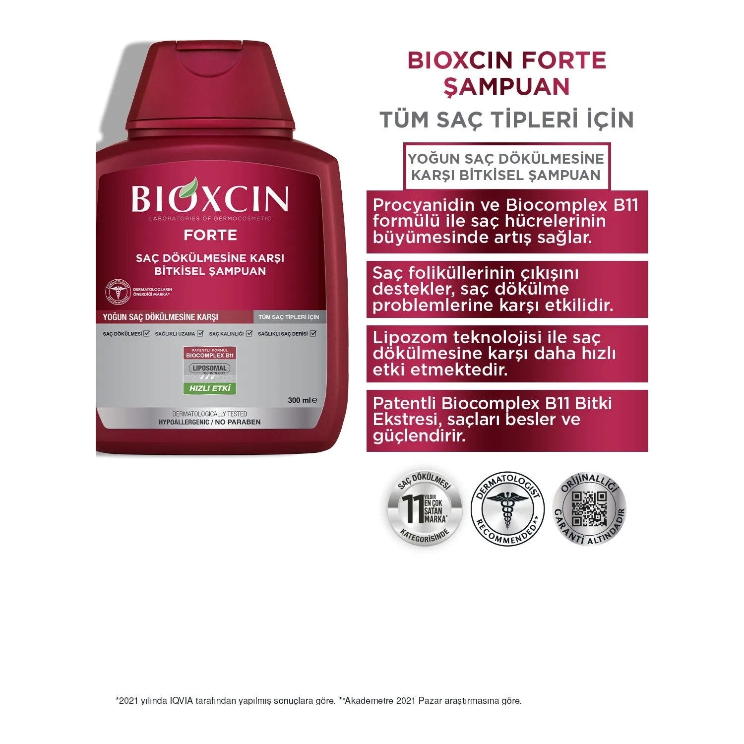 Bioxcin Forte Anti-Hair Loss Shampoo
