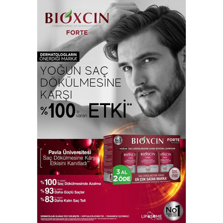 Bioxcin Forte Anti-Hair Loss Shampoo