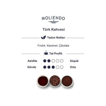 Moliendo Finest Coffee, Moliendo Classic Turkish Coffee 100g, 5-Pack, Brazilian Natural Chocolate and Caramel Flavor. - MALLTURK