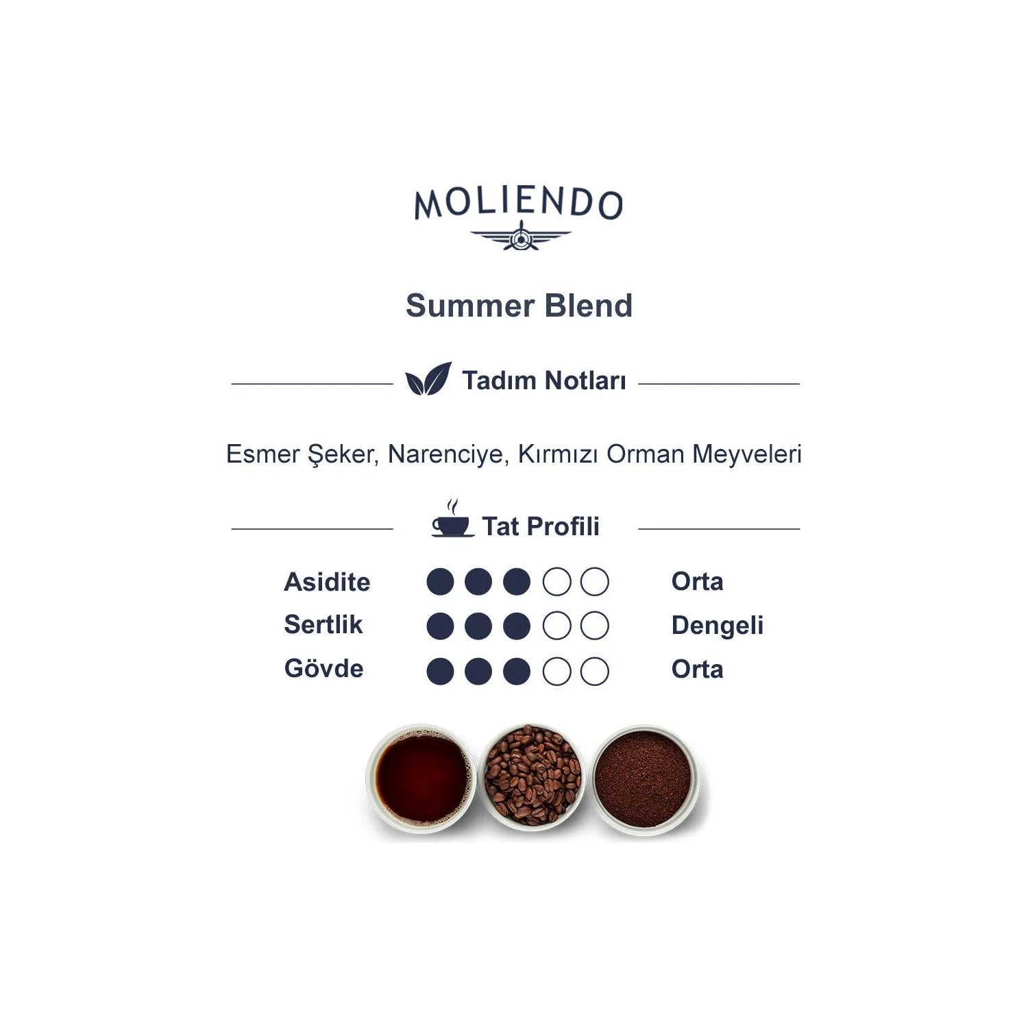 Moliendo Finest Coffee Summer Blend (Ground Filter Coffee) 250g - MALLTURK