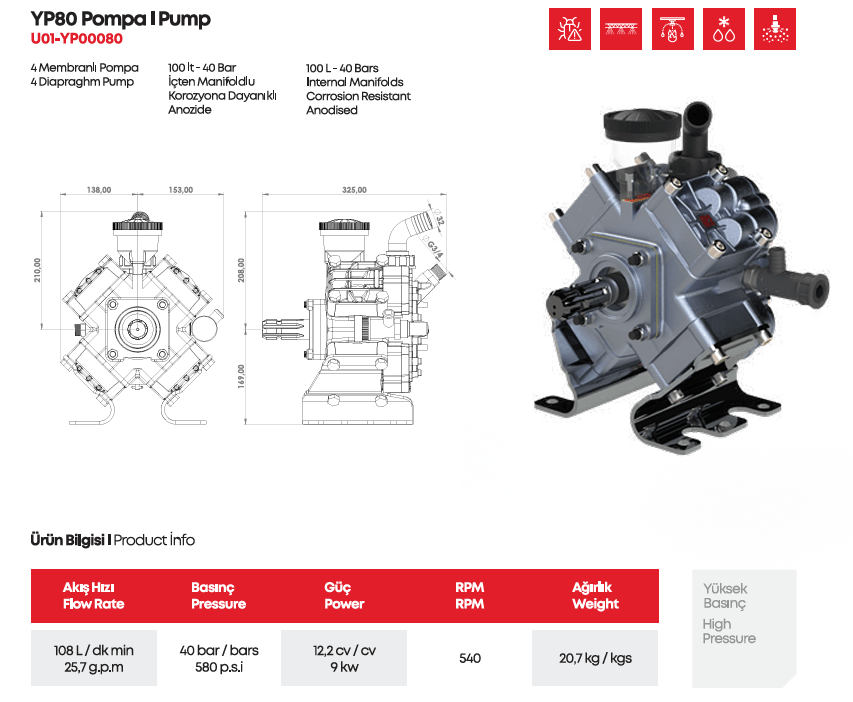 YPT0080 4-Diaphragm Turbo Pump - MALLTURK